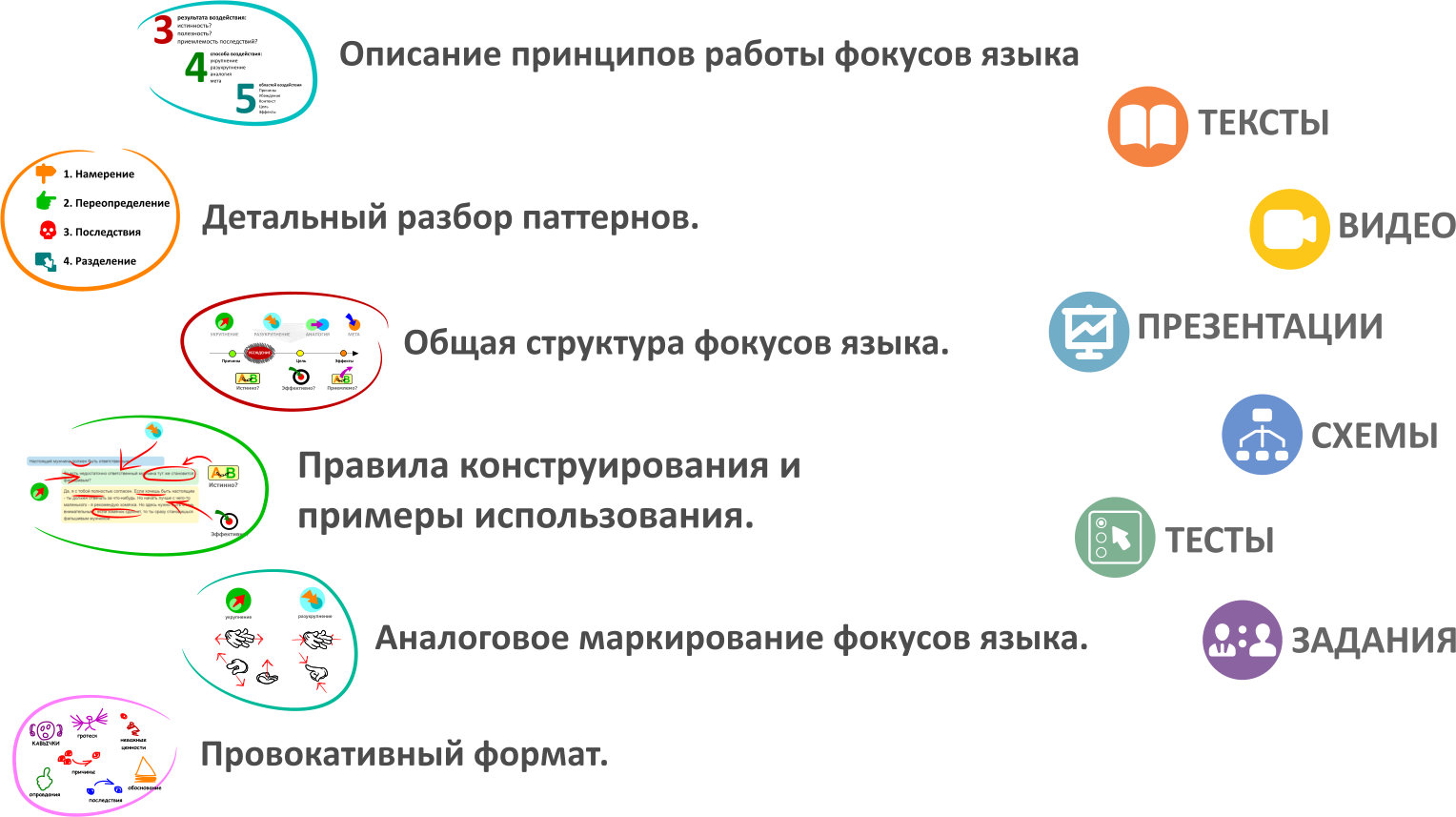 [Александр Любимов] Фокусы языка_0.jpg